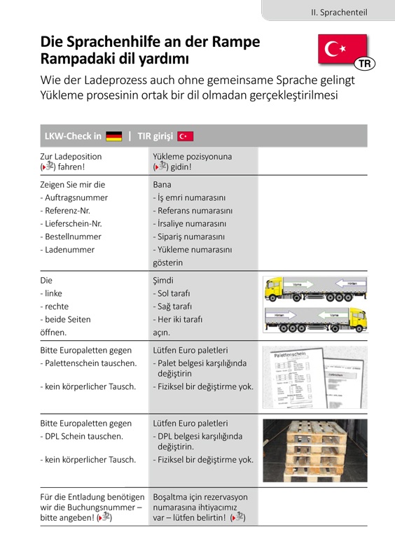 Die Sprachenhilfe an der Rampe